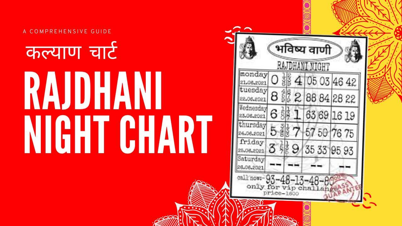 rajdhani night chart